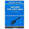 Metodo Per Chitarra - Dionisio Aguado Ed. Berben S.R.L.
