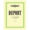 Etudes(21) - Jean-Louis Duport Ed. Peters