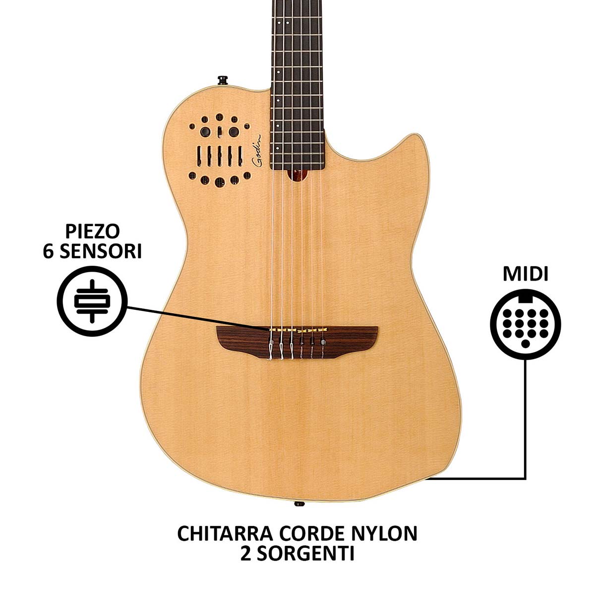 GODIN-Multiac-Nylon-body